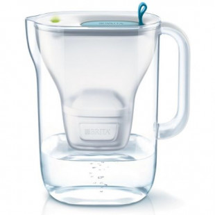 Brita Water Filter Style